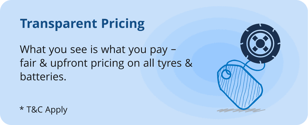 Best Prices for Tyres